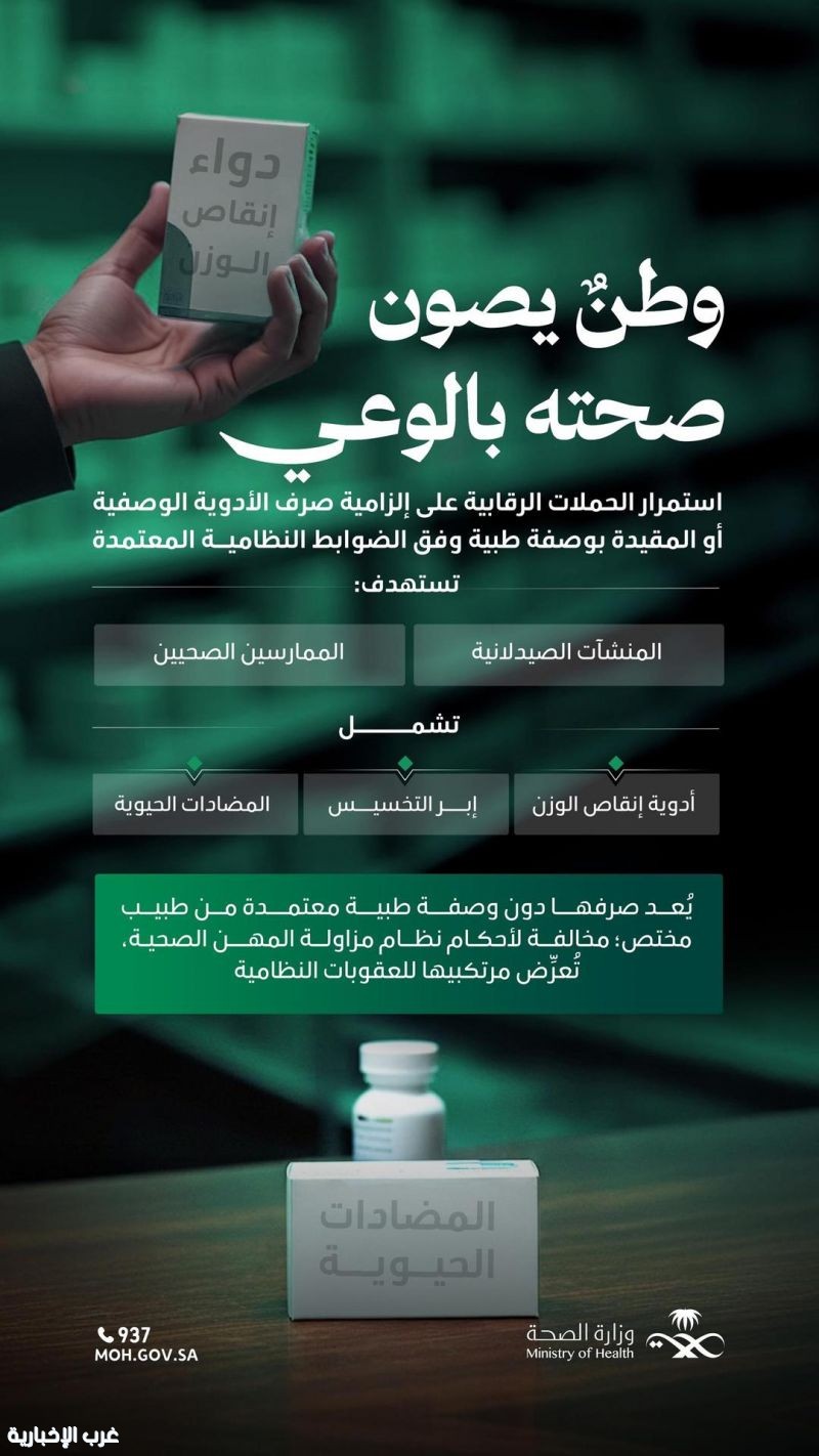 وزارة الصحة تواصل حملاتها الرقابية على صرف الأدوية الوصفية أو المقيدة بوصفة طبية