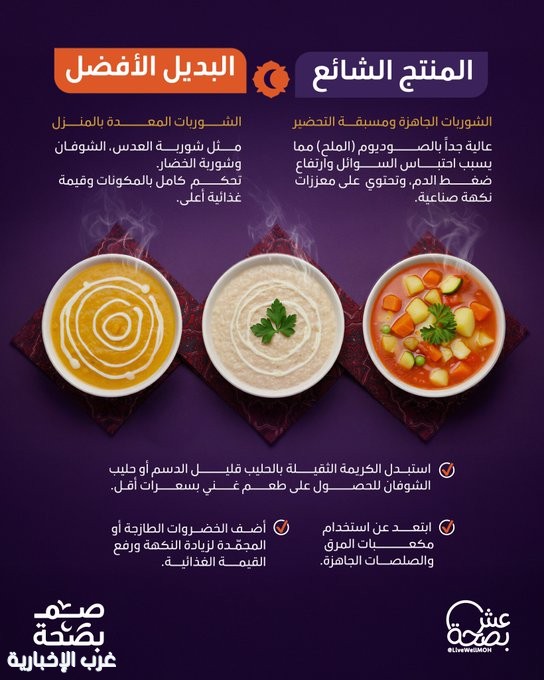 عش بصحة يحذر من أظرف الشوربة الجاهزة .. مليئة بالملح،