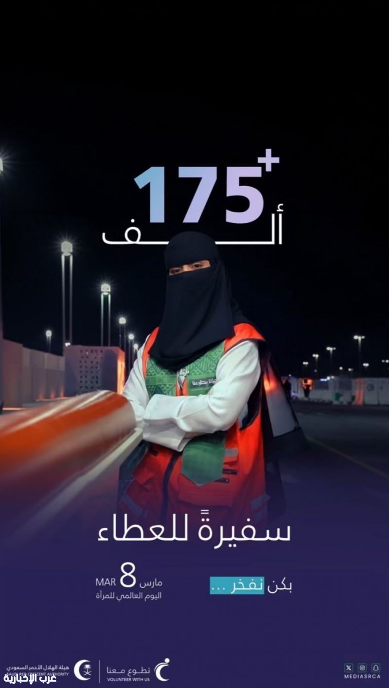 سفيرات العطاء.. 175 ألف امرأة يرسمن مشهد التطوع في هيئة الهلال الأحمر السعودي