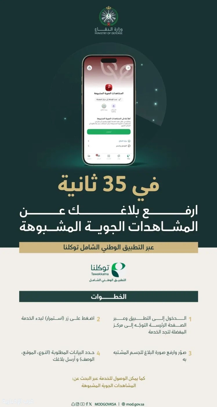 «الدفاع» تتيح الإبلاغ عن الأجسام الجوية المشبوهة عبر توكلنا «الدفاع» تتيح الإبلاغ عن الأجسام الجوية المشبوهة عبر توكلنا