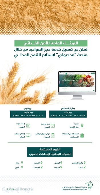 الهيئة العامة للأمن الغذائي تعلن جاهزيتها لبدء استلام القمح المحلي