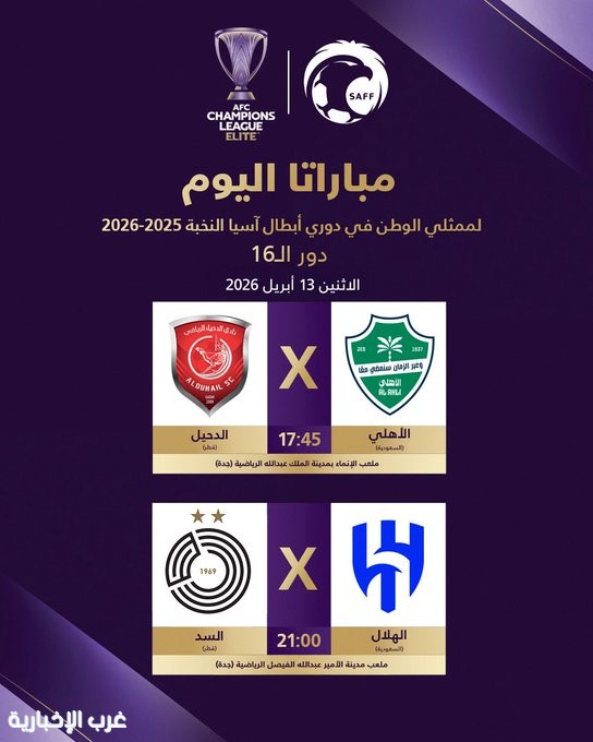 انطلاق مواجهات دور الـ16 من دوري أبطال آسيا للنخبة بمدينة جدة انطلاق مواجهات دور الـ16 من دوري أبطال آسيا للنخبة بمدينة جدة