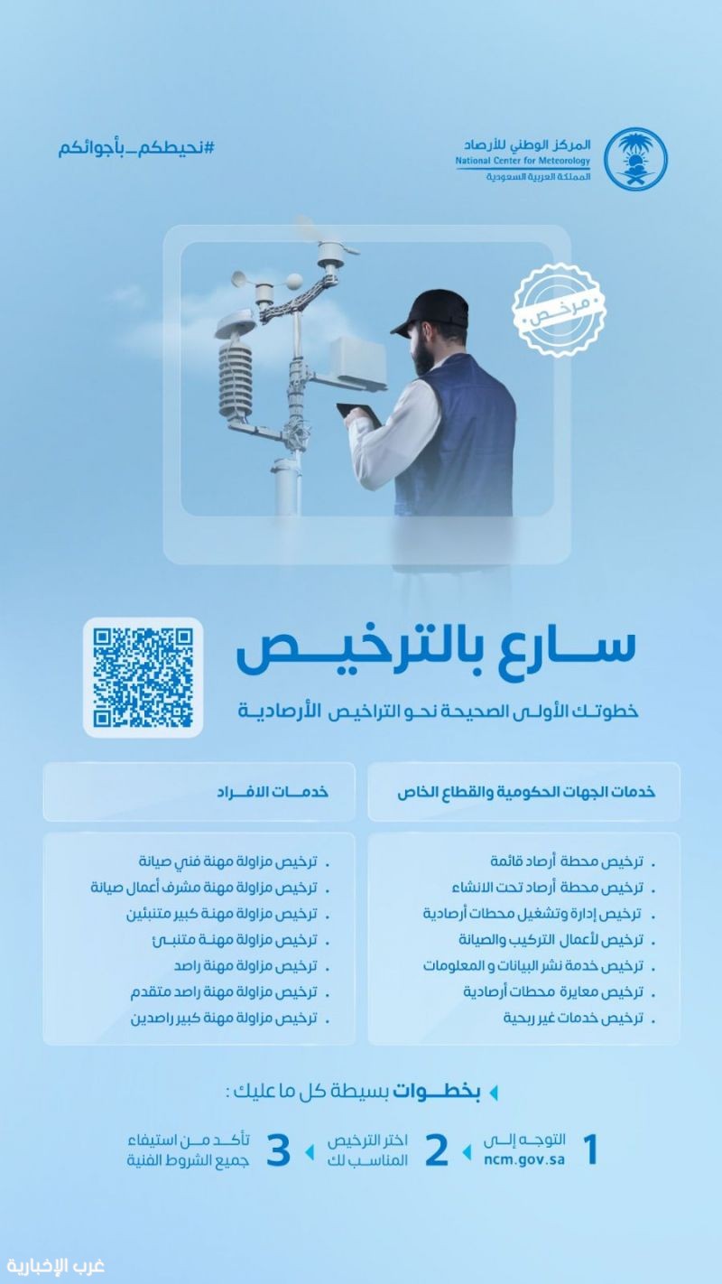 " الأرصاد " تدعو الجهات والأفراد للاستفادة من 14 ترخيصاً لتنظيم خدمات الأرصاد