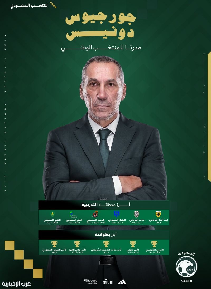 ‏الاتحاد السعودي لكرة القدم يعيّن اليوناني جورجيوس دونيس مدربًا للمنتخب السعودي الأول