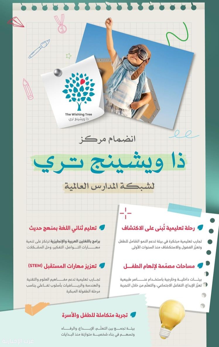 مركز "ذا ويشينج تري" ينضم إلى منظومة التعليم العالمي في الرياض