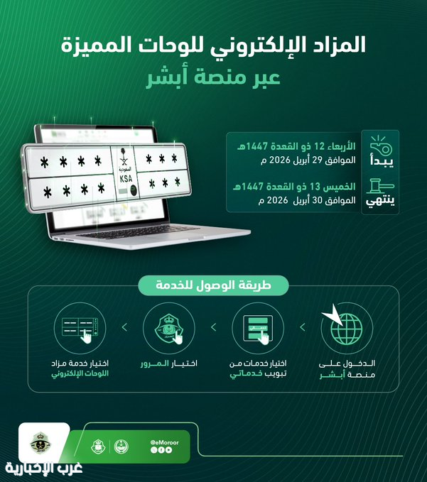 إطلاق المزاد الإلكتروني للوحات المميزة عبر «أبشر»