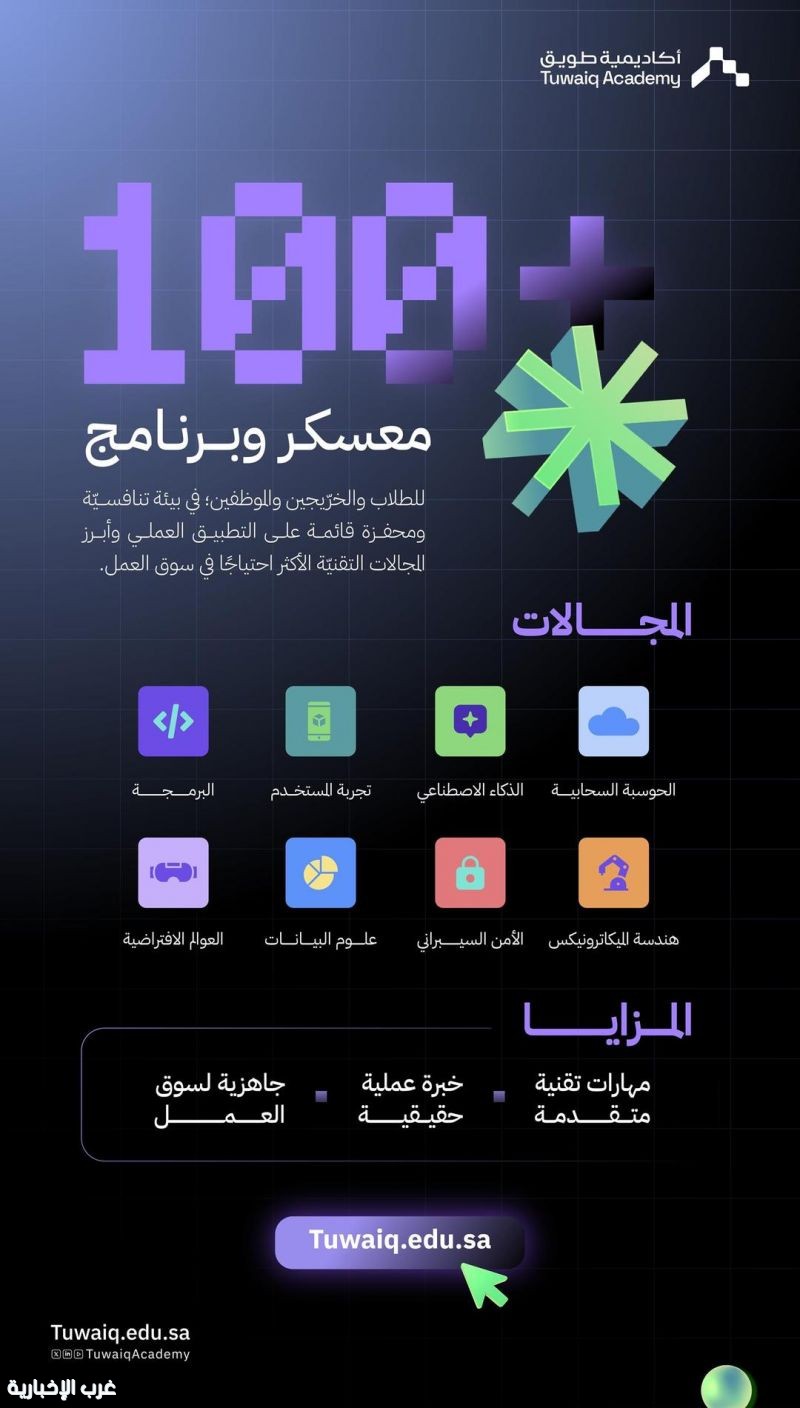 أكاديمية طويق تطلق أكثر من 100 معسكر وبرنامج في مجالات تقنيّة واعدة