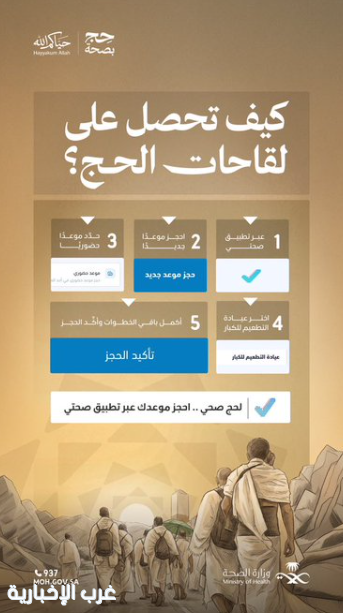 «الصحة» توضح آلية حجز لقاحات الحج عبر تطبيق «صحتي» بخطوات ميسّرة لضيوف الرحمن