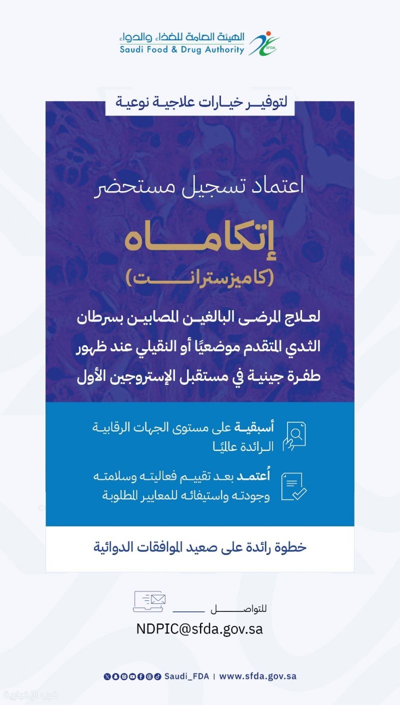 «الغذاء والدواء» تعتمد علاجًا جديدًا لسرطان الثدي المتقدم المرتبط بطفرة جينية