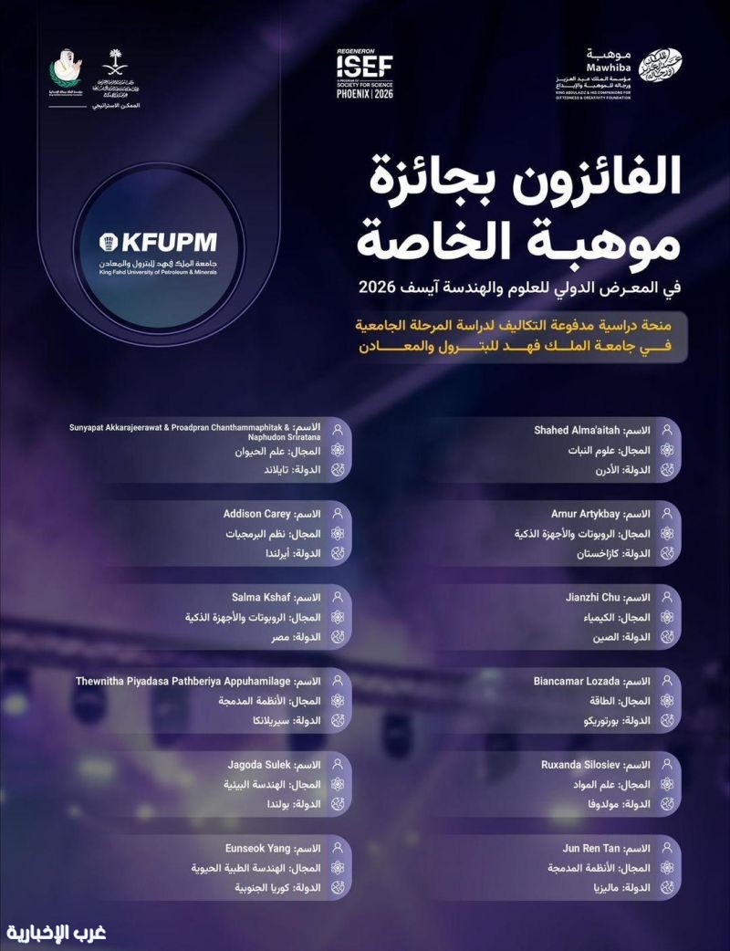 "موهبة" تقدّم 18 جائزة خاصة لمشاريع دولية في "آيسف 2026
