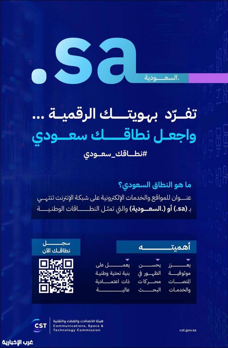 هيئة الاتصالات والفضاء والتقنية تطلق حملة "نطاقك سعودي" لتسجيل أسماء النطاقات السعودية هيئة الاتصالات والفضاء والتقنية تطلق حملة "نطاقك سعودي" لتسجيل أسماء النطاقات السعودية