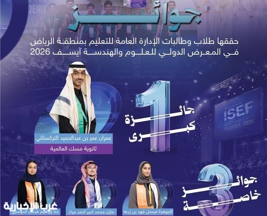 طلاب تعليم الرياض يحصدون 4 جوائز دولية كبرى في (آيسف 2026)