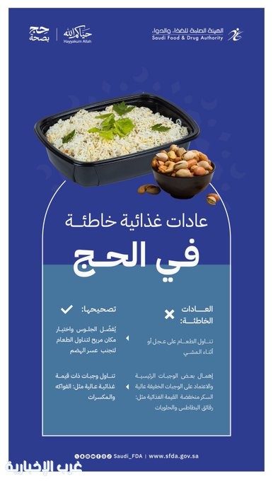 التغذية المتوازنة خلال الحج تساعدك على أداء المناسك براحة ونشاط.