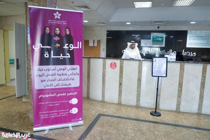 الماموجرام في مليجة… ومبادرات توعوية لتعزيز الكشف المبكر الماموجرام في مليجة… ومبادرات توعوية لتعزيز الكشف المبكر