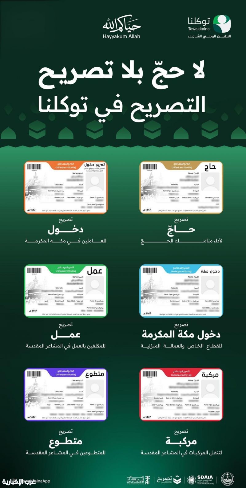 تطبيق "توكلنا" يتيح استعراض تصاريح حج 1447هـ