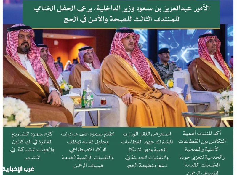 الأمير عبدالعزيز بن سعود يرعى الحفل الختامي للمنتدى الثالث للصحة والأمن في الحج