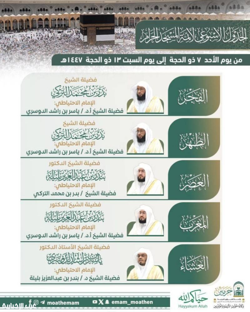 رئاسة الشؤون الدينية تعتمد جدول أئمة الحرمين للأسبوع المقبل رئاسة الشؤون الدينية تعتمد جدول أئمة الحرمين للأسبوع المقبل