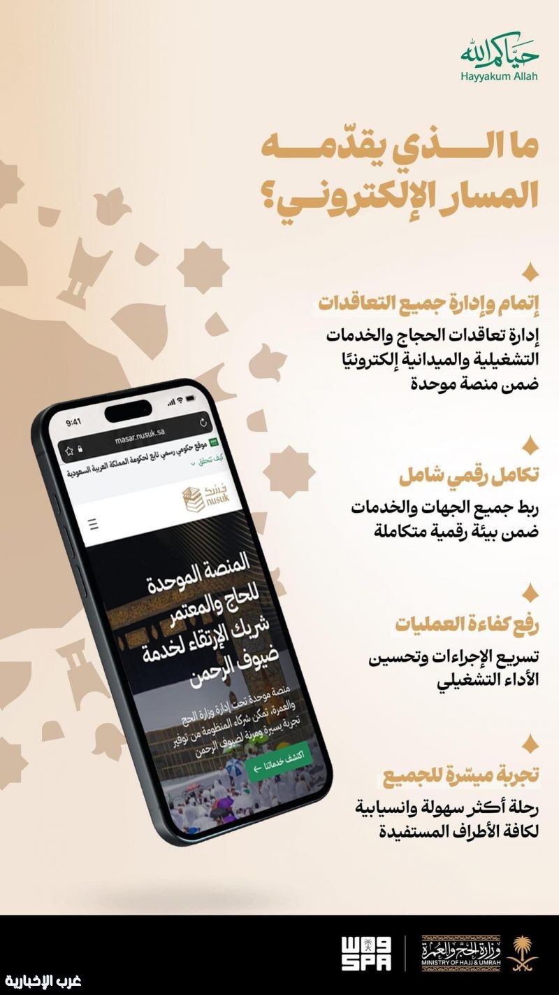 "المسار الإلكتروني" بوزارة الحج والعمرة يدعم الجاهزية التشغيلية بأكثر من 500 خدمة رقمية