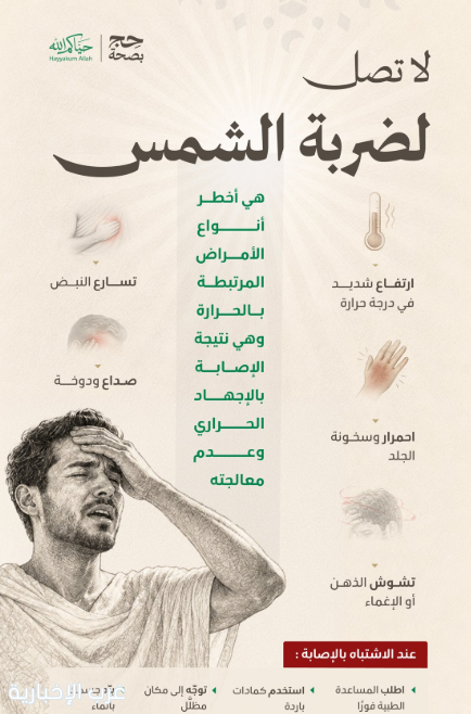 الصحة: 7 إجراءات للتعامل مع ضربات الشمس