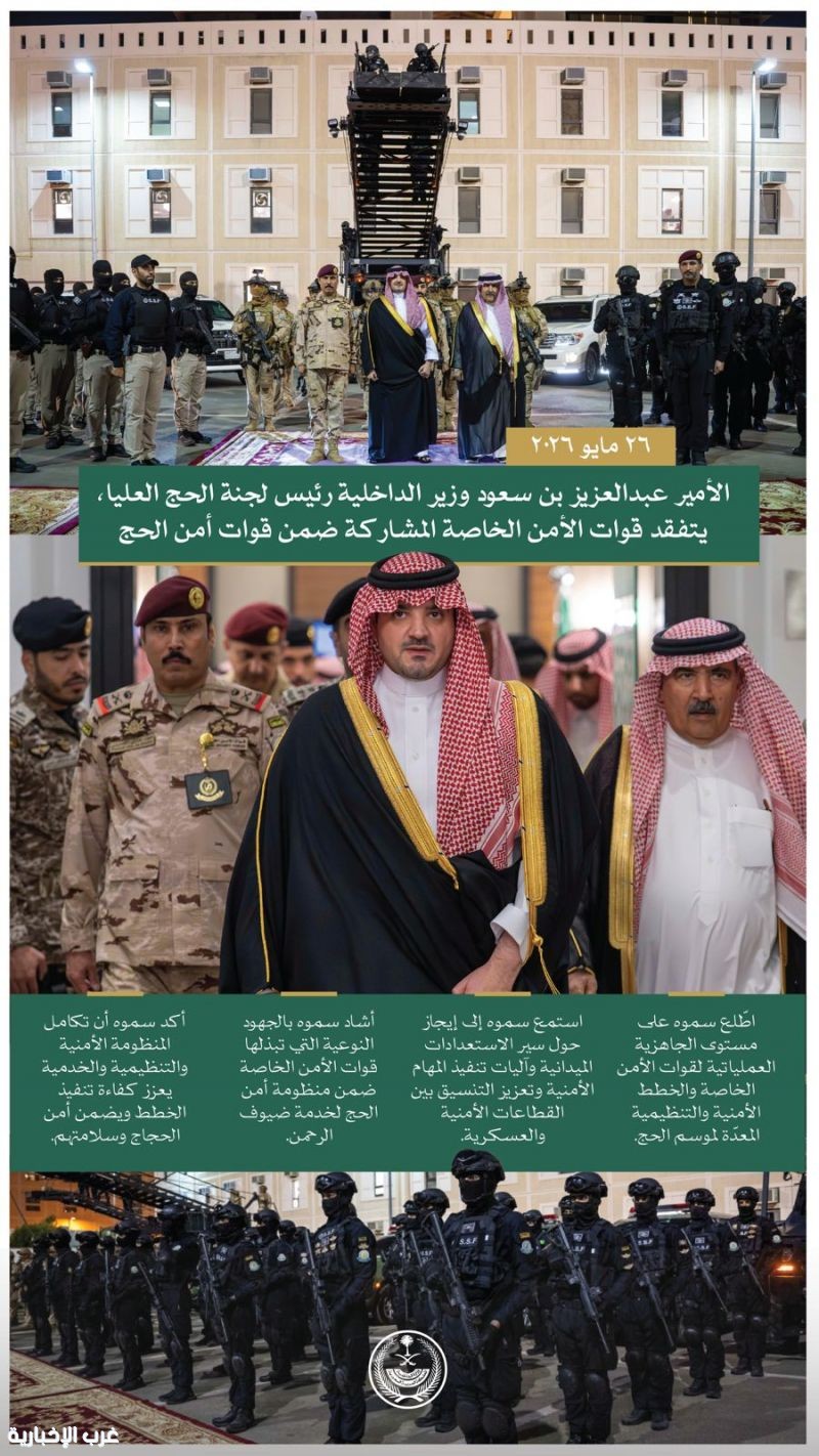 > الأمير عبدالعزيز بن سعود وزير الداخلية رئيس لجنة الحج العليا يتفقد قوات الأمن الخاصة