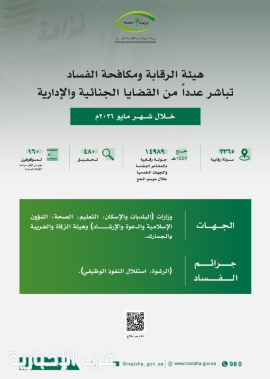 هيئة الرقابة ومكافحة الفساد تباشر عدداً من القضايا الجنائية والإدارية هيئة الرقابة ومكافحة الفساد تباشر عدداً من القضايا الجنائية والإدارية