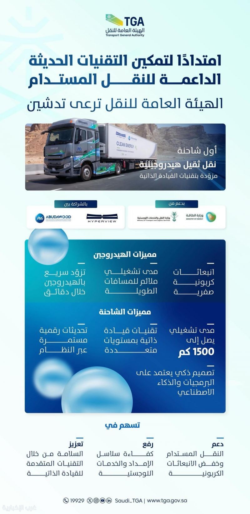 الهيئة العامة للنقل تدشن أول شاحنة هيدروجينية ذاتية القيادة للنقل الثقيل في المملكة