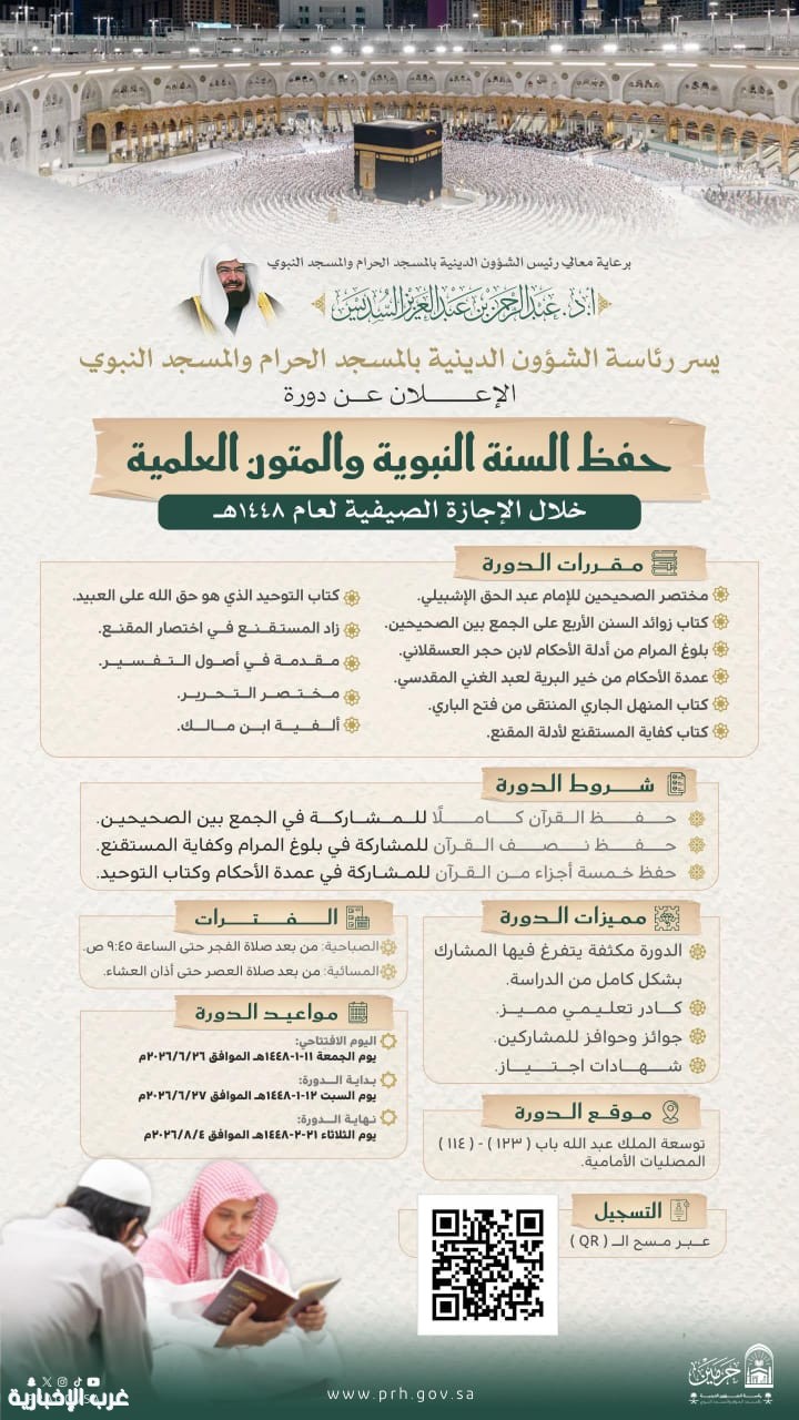 اطلاق الدورة العلمية لحفظ السنة النبوية والمتون العلمية بالمسجد الحرام بالإجازة الصيفية اطلاق الدورة العلمية لحفظ السنة النبوية والمتون العلمية بالمسجد الحرام بالإجازة الصيفية
