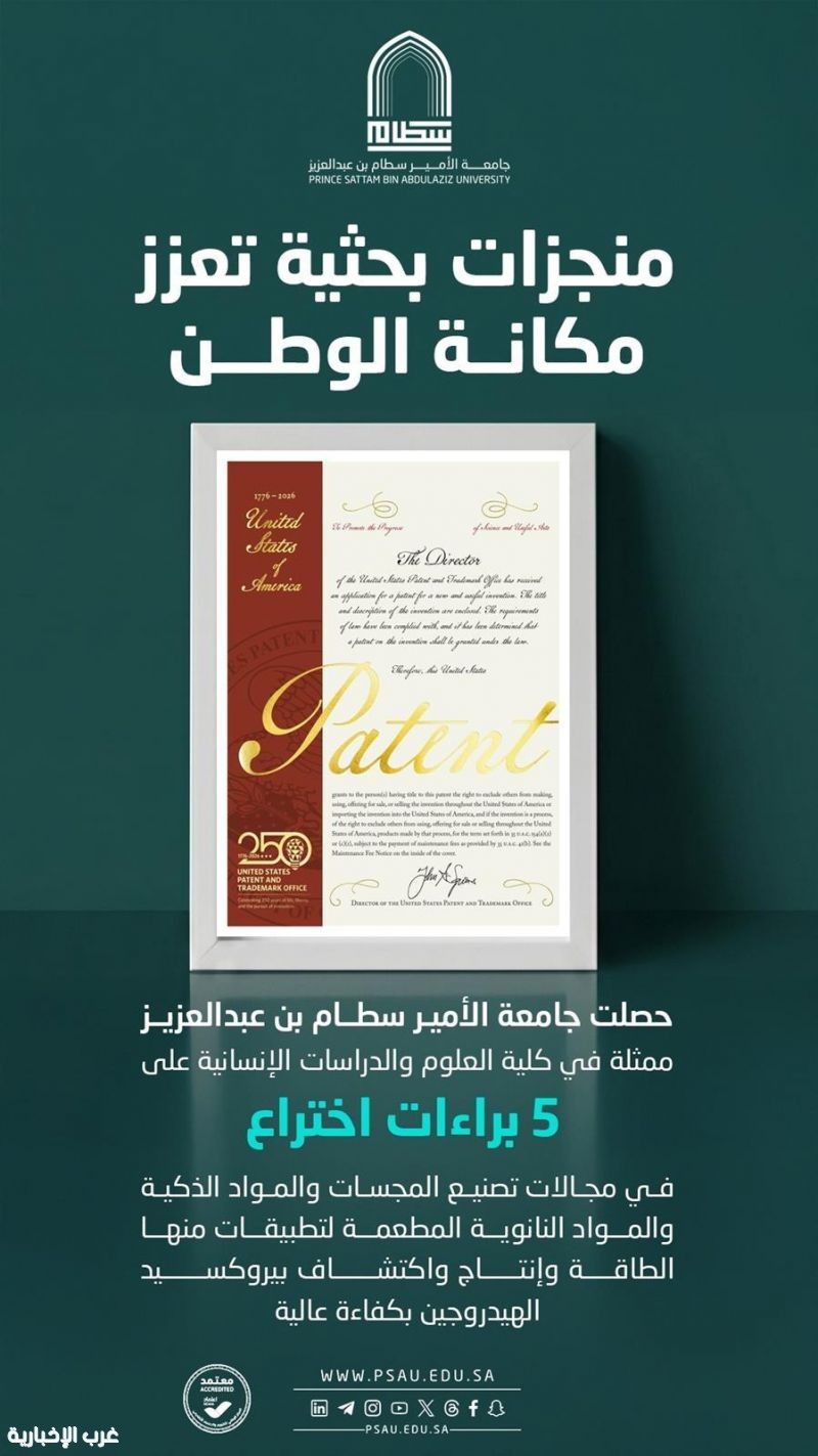 جامعة الأمير سطام تحصد 5 براءات اختراع أمريكية في تكنولوجيا النانو المتقدمة