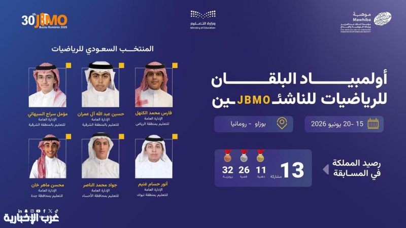 المنتخب السعودي للرياضيات يشارك في أولمبياد البلقان للرياضيات للناشئين 2026