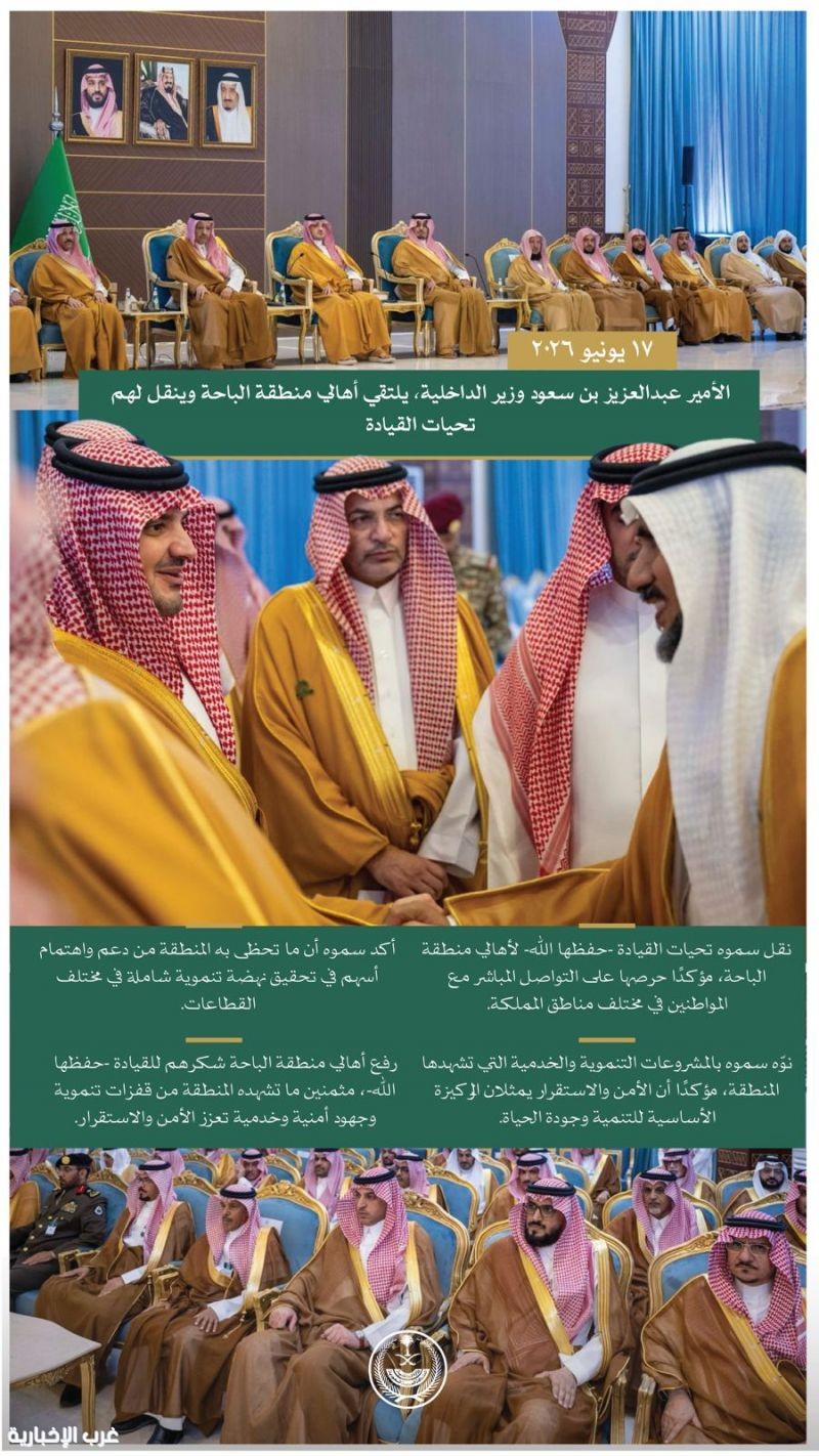 الأمير عبدالعزيز بن سعود ينقل تحيات القيادة لأهالي الباحة