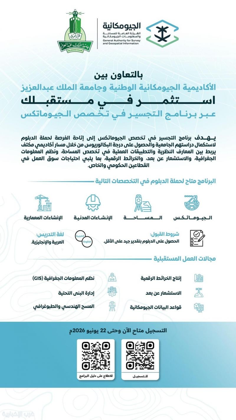 الأكاديمية الجيومكانية الوطنية وجامعة الملك عبدالعزيز تعلنان برنامج التجسير في الجيوماتكس