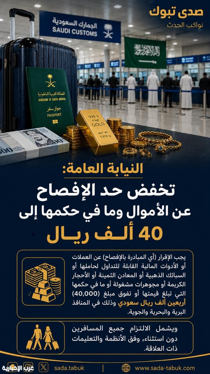 النيابة العامة تخفض حد الإفصاح عن الأموال والمقتنيات الثمينة إلى 40 ألف ريال