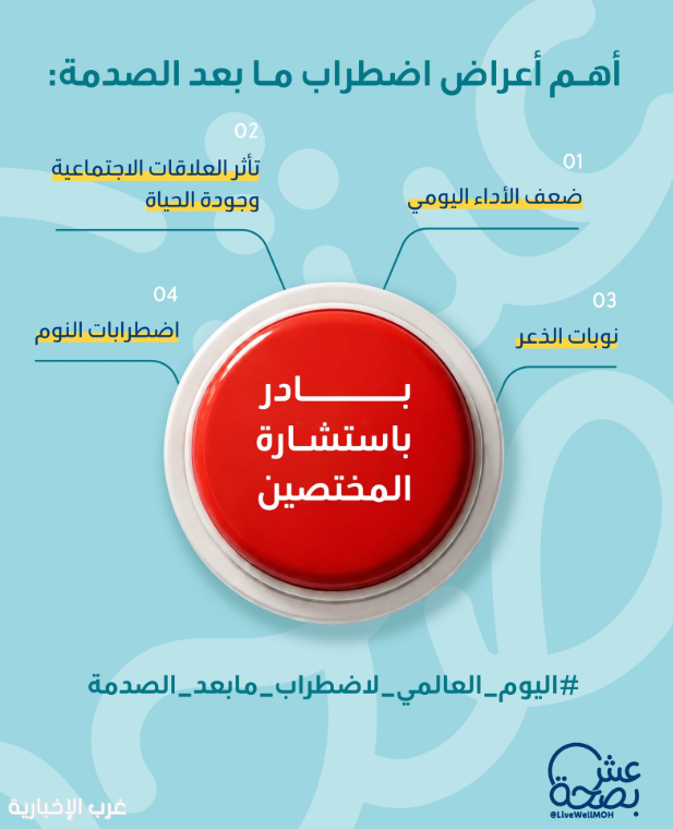 عش بصحة : 4 علامات قد تكشف “اضطراب ما بعد الصدمة”