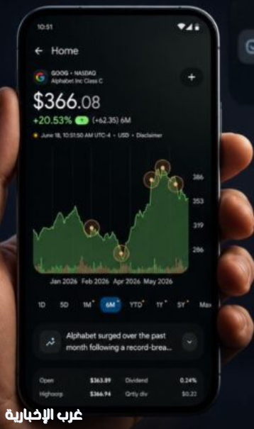 جوجل تطلق تطبيقها المالي Google Finance لأندرويد بمزايا الذكاء الاصطناعي