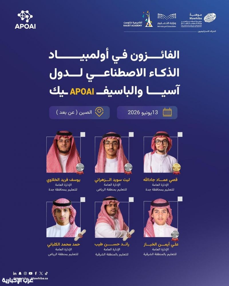 المنتخب السعودي للذكاء الاصطناعي يحقق 6 جوائز في أولمبياد آسيا والباسيفيك