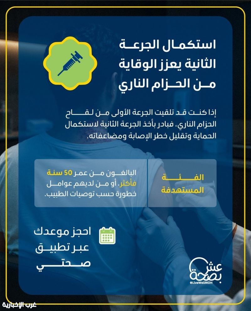 "الصحة" تدعو الفئات المستهدفة لاستكمال الجرعة الثانية من لقاح الحزام الناري