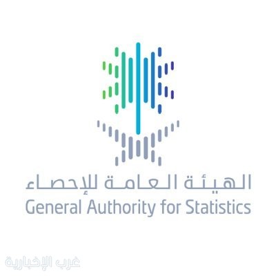 الإحصاء": السعودية من أكثر الدول أمانًا في العالم لعام 2025م