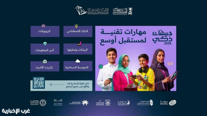 وزارة الاتصالات تطلق مبادرة "صيفك ذكي" لتنمية مهارات الكوادر الوطنية في الذكاء الاصطناعي والتقنيات المتقدمة وزارة الاتصالات تطلق مبادرة "صيفك ذكي" لتنمية مهارات الكوادر الوطنية في الذكاء الاصطناعي والتقنيات المتقدمة