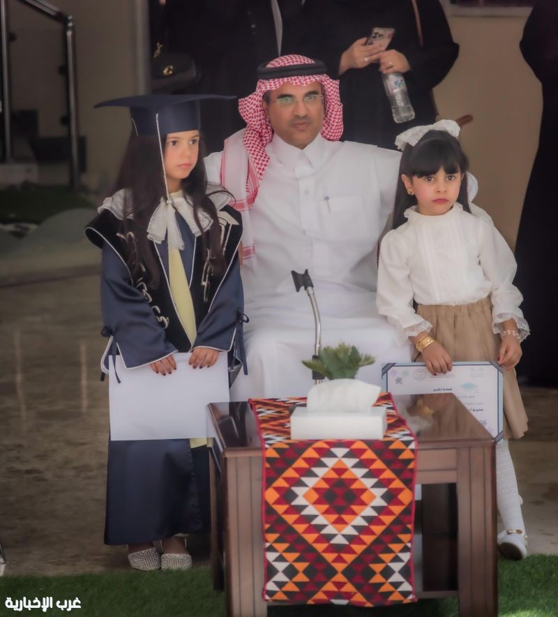 تعليم الطائف يختتم العام الدراسي ببرنامجي «حصاد 47» و«فرحة نجاح» بمشاركة الطلبة وأولياء الأمور تعليم الطائف يختتم العام الدراسي ببرنامجي «حصاد 47» و«فرحة نجاح» بمشاركة الطلبة وأولياء الأمور