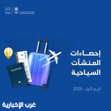 قفزة سياحية جديدة.. 177 ألف منشأة و1.04 مليون مشتغل في الربع الأول من 2026 قفزة سياحية جديدة.. 177 ألف منشأة و1.04 مليون مشتغل في الربع الأول من 2026