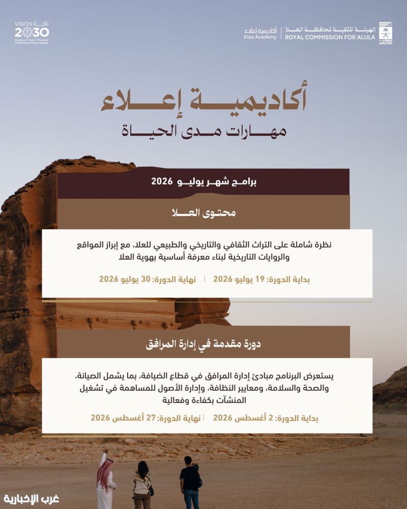 أكاديمية "إعلاء" تطلق برامج نوعية تواكب نمو القطاع السياحي في العُلا أكاديمية "إعلاء" تطلق برامج نوعية تواكب نمو القطاع السياحي في العُلا