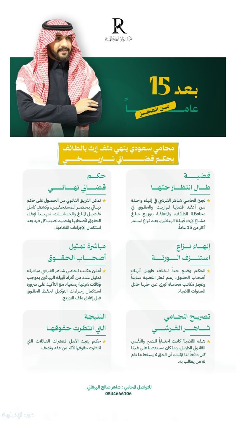 حسم قضائي تاريخي ينهي قضية إرث الهيافين من قريش بعد (15) عاماً من التقاضي