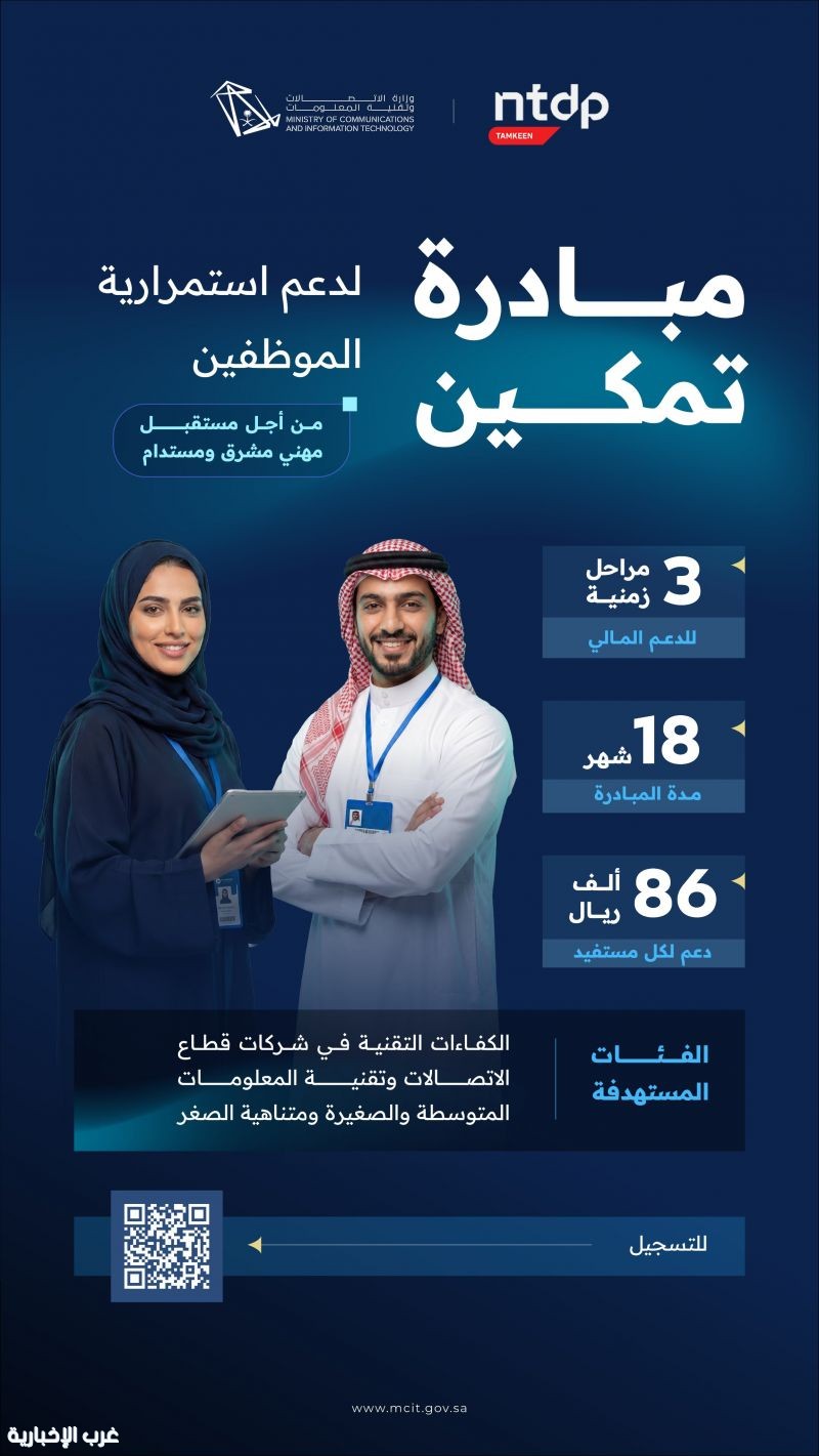 "وزارة الاتصالات" تعلن استمرار برنامج "تمكين 2026" لدعم النمو الوظيفي