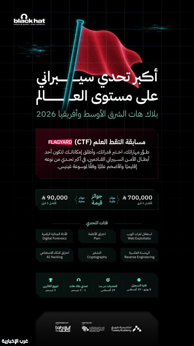 الرياض تستضيف أكبر تحدٍّ سيبراني عالمي ضمن "بلاك هات الشرق الأوسط وأفريقيا 2026"