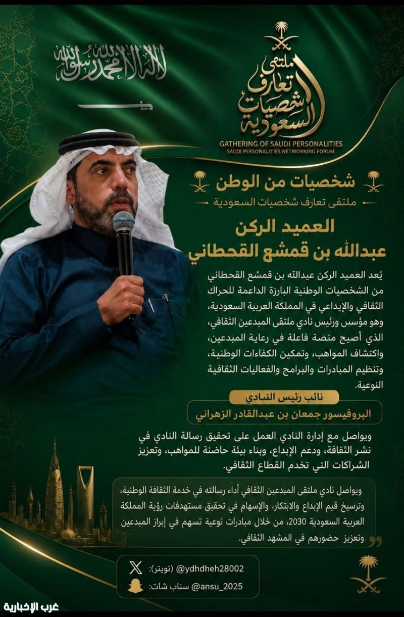 اختيار القحطاني ضمن شخصيات من الوطن في مبادرة ملتقى تعارف الشخصيات السعودية. اختيار القحطاني ضمن شخصيات من الوطن في مبادرة ملتقى تعارف الشخصيات السعودية.