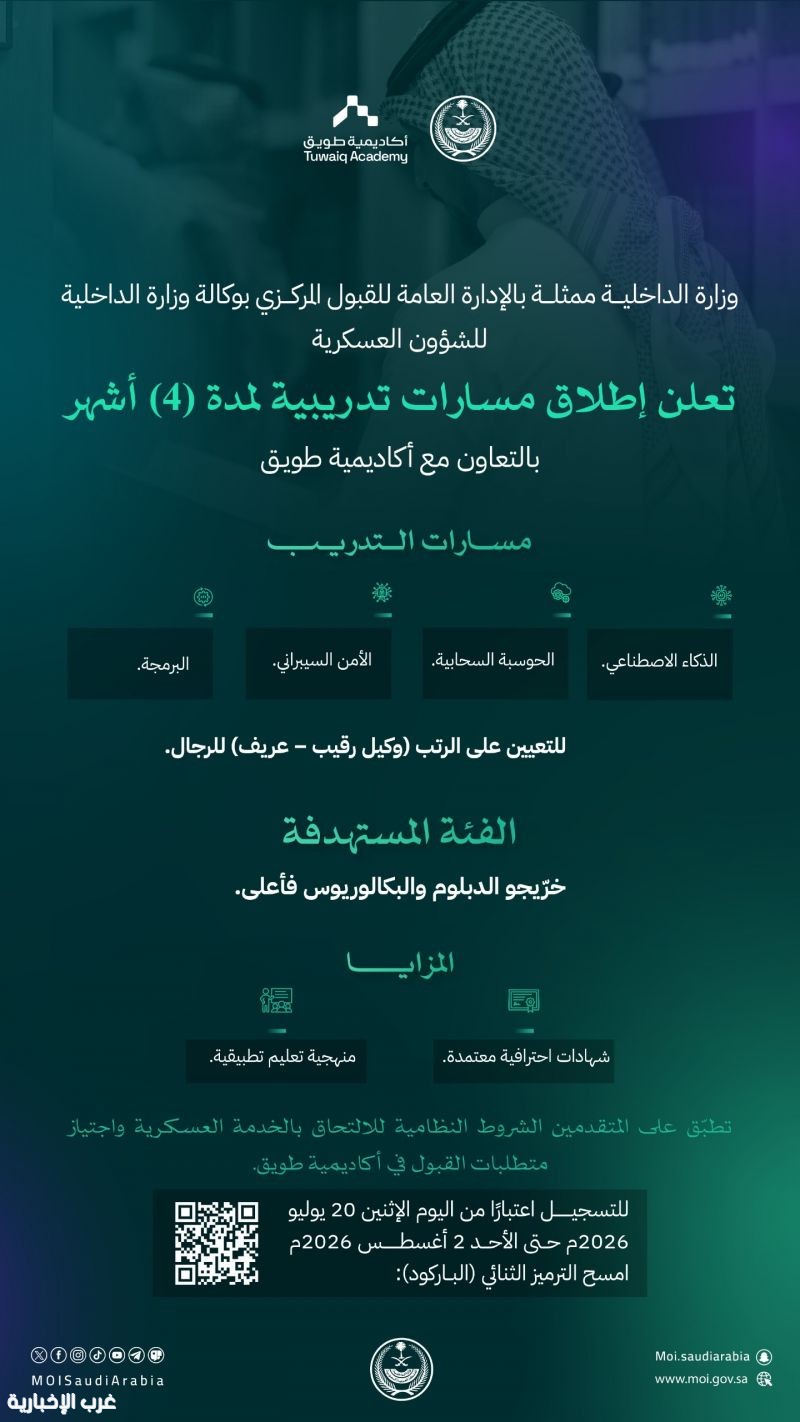 الداخلية تفتح التسجيل في مسارات تدريبية عسكرية بمجالات التقنية والذكاء الاصطناعي الداخلية تفتح التسجيل في مسارات تدريبية عسكرية بمجالات التقنية والذكاء الاصطناعي
