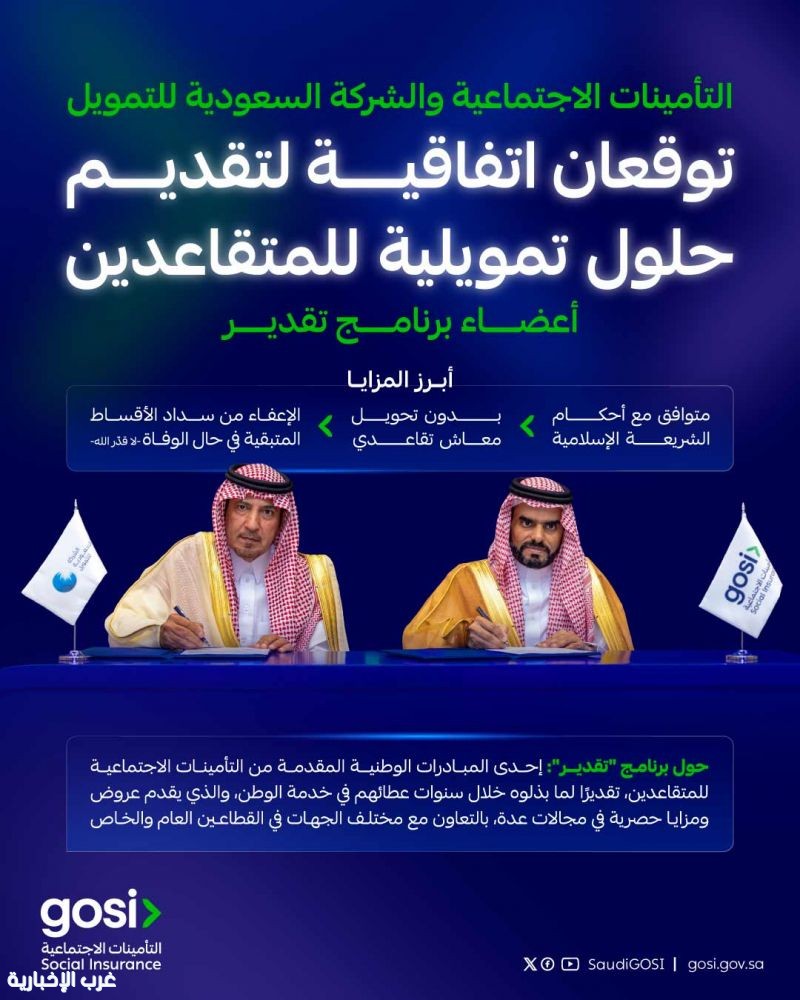 التأمينات الاجتماعية والشركة السعودية للتمويل توقعان اتفاقية لتقديم حلول تمويلية للمتقاعدين التأمينات الاجتماعية والشركة السعودية للتمويل توقعان اتفاقية لتقديم حلول تمويلية للمتقاعدين