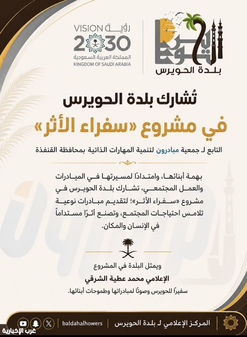 بلدة الحويرس تشارك في مشروع «سفراء الأثر» لتقديم البرامج والمبادرات المجتمعية والتنموية