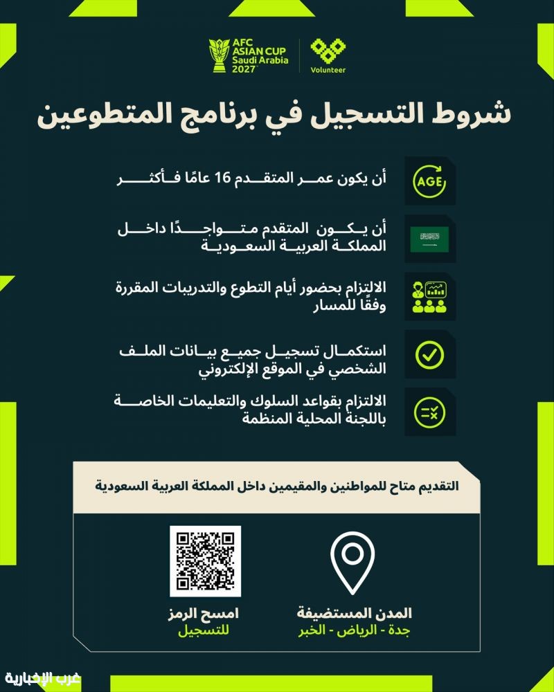 اللجنة المحلية المنظمة تعلن شروط ومعايير التسجيل في برنامج متطوعي كأس آسيا السعودية 2027