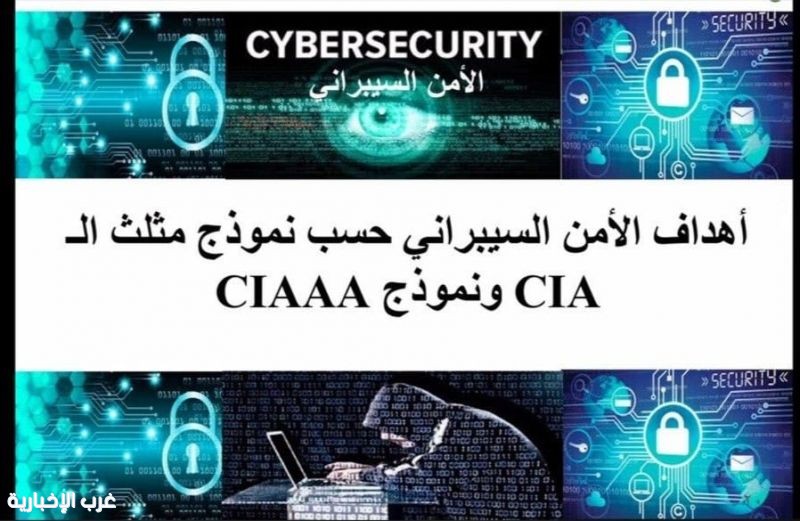 مقدمة في الأمن السيبراني"محاضرة ضمن معسكر" تعلم وأبدع" في المدينة